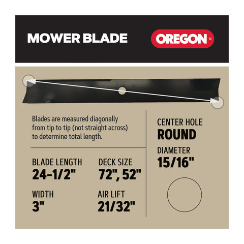 Oregon 92-924 Replacement Blades for 52" / 72" Exmark 103-6389-S