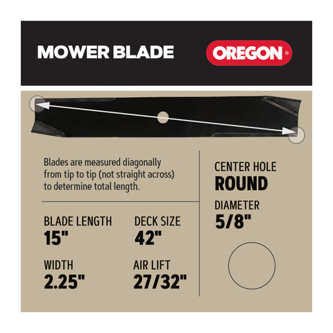 Oregon 99-642 Replacement Blades for 42" Gravely 04794200
