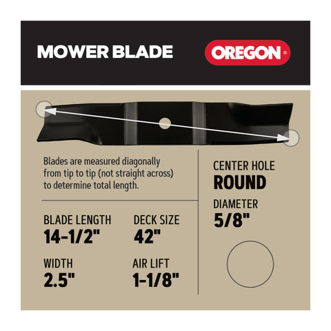 Oregon 99-639 Replacement Blades for 42" Gravely 09658900