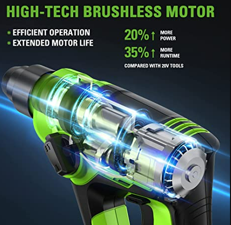 Greenworks 3805802 24V 1.2J Cordless Battery Rotary Hammer Drill